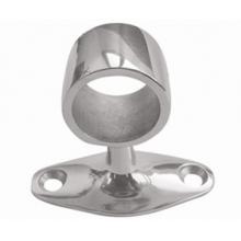 Center Handrail Supports 22mm (7/8